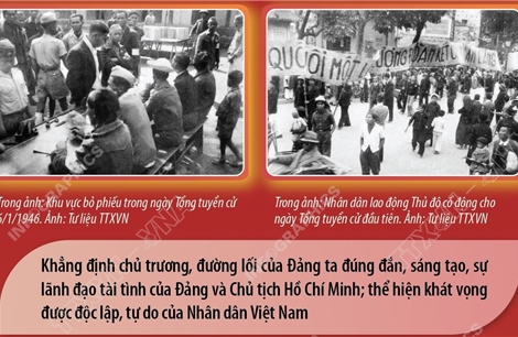 80 năm Ngày Tổng tuyển cử đầu tiên bầu Quốc hội Việt Nam: Những giá trị lịch sử