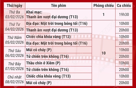 Chiếu miễn phí phim chào mừng thành công Đại hội Đảng lần thứ XIV
