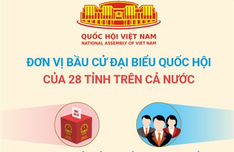 Cả nước có 182 đơn vị bầu cử đại biểu Quốc hội khóa XVI
