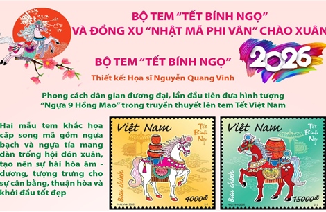 Bộ tem 'Tết Bính Ngọ' và đồng xu 'Nhật Mã Phi Vân' chào Xuân 2026