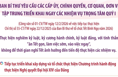 Tập trung triển khai ngay các nhiệm vụ trọng tâm quý I