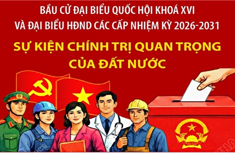 Bầu cử Quốc hội và HĐND: Sự kiện chính trị quan trọng của đất nước