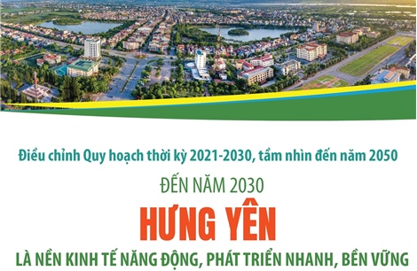 Đến năm 2030: Hưng Yên là nền kinh tế năng động, phát triển nhanh, bền vững