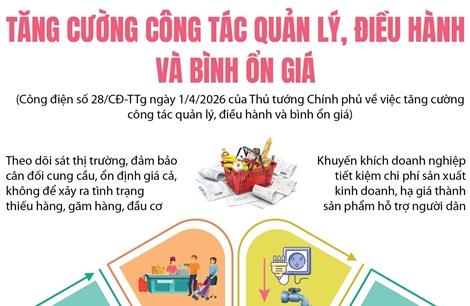 Tăng cường công tác quản lý, điều hành và bình ổn giá