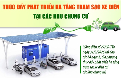 Thúc đẩy phát triển hạ tầng trạm sạc xe điện tại các khu chung cư