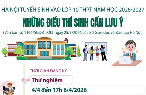 Hà Nội tuyển sinh vào lớp 10 THPT: Những điều thí sinh cần lưu ý
