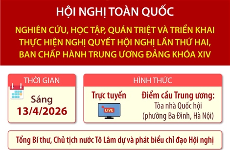 Hội nghị quán triệt Nghị quyết Hội nghị lần thứ hai, Ban Chấp hành Trung ương Đảng khóa XIV