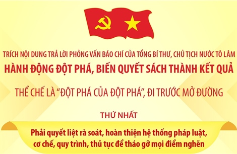 Thể chế là 'đột phá của đột phá', đi trước mở đường