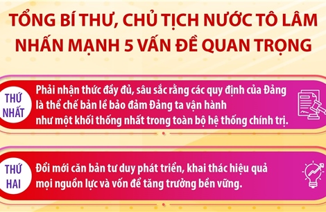 Tổng Bí thư, Chủ tịch nước Tô Lâm nhấn mạnh 5 vấn đề quan trọng tại Hội nghị quán triệt và triển khai Nhà Cái Bet88 Com Đăng Ký Nhận 88k Hội nghị Trung ương 2