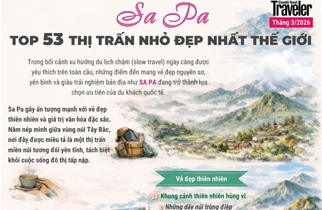 Sa Pa - top 53 thị trấn nhỏ đẹp nhất thế giới