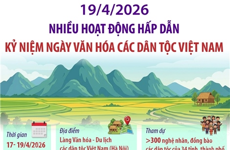 Nhiều hoạt động hấp dẫn kỷ niệm Ngày Văn hóa các dân tộc Việt Nam 19/4/2026