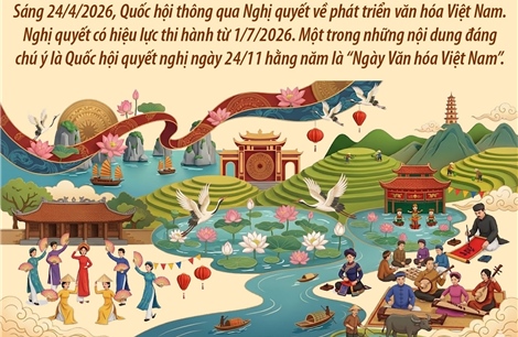 Quốc hội quyết nghị ngày 24/11 hằng năm là 'Ngày Văn hóa Việt Nam'