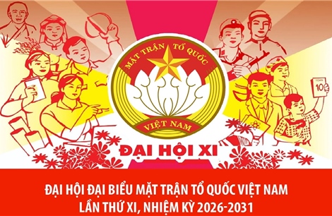 Đại hội đại biểu Mặt trận Tổ quốc Việt Nam lần thứ XI, nhiệm kỳ 2026-2031