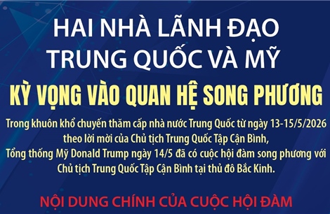 Hai nhà lãnh đạo Trung Quốc và Mỹ kỳ vọng vào quan hệ song phương