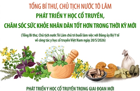 Tổng Bí thư, Chủ tịch nước Tô Lâm: Phát triển y học cổ truyền, chăm sóc sức khỏe nhân dân tốt hơn trong thời kỳ mới