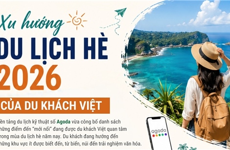 Xu hướng du lịch hè 2026 của du khách Việt