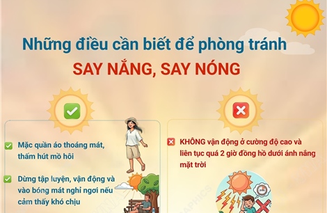 Những điều cần biết để phòng tránh say nắng, say nóng