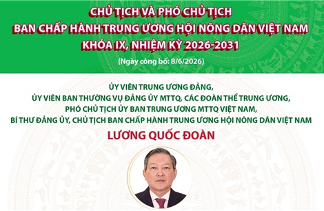 Danh sách Chủ tịch, Phó Chủ tịch Ban Chấp hành Trung ương Hội Nông dân Việt Nam khóa IX