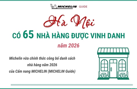 Hà Nội có 65 nhà hàng được Michelin vinh danh