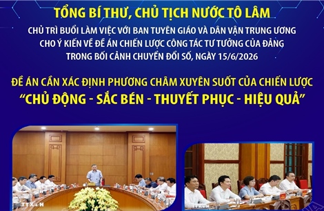 Tổng Bí thư, Chủ tịch nước Tô Lâm làm việc với Ban Tuyên giáo và Dân vận Trung ương