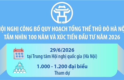 Hội nghị công bố Quy hoạch tổng thể Thủ đô Hà Nội tầm nhìn 100 năm 