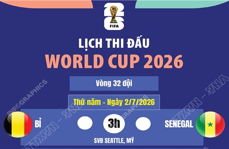 Lịch thi đấu World Cup 2026 ngày 2/7