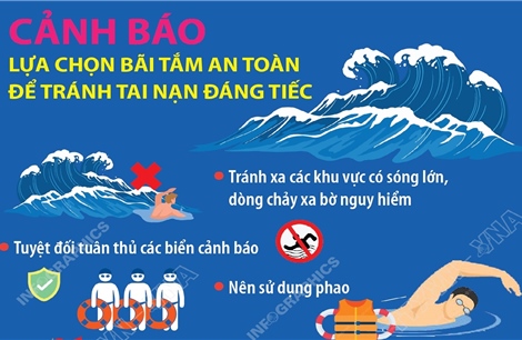 Cảnh báo lựa chọn bãi tắm an toàn để tránh tai nạn đáng tiếc