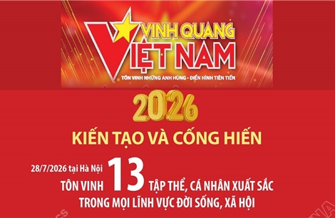 Chương trình Vinh quang Việt Nam năm 2026: Kiến tạo và Cống hiến