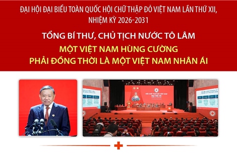 Tổng Bí thư, Chủ tịch nước Tô Lâm: 'Một Việt Nam hùng cường phải đồng thời là một Việt Nam nhân ái'