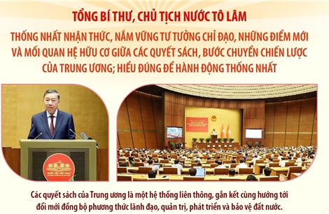 Tổng Bí thư, Chủ tịch nước Tô Lâm: Các quyết sách của Trung ương là một hệ thống liên thông, gắn kết