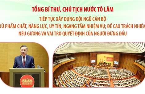 Tiếp tục xây dựng đội ngũ cán bộ đủ phẩm chất, năng lực, uy tín, ngang tầm nhiệm vụ