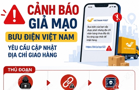 Cảnh báo giả mạo Bưu điện Việt Nam yêu cầu cập nhật địa chỉ giao hàng