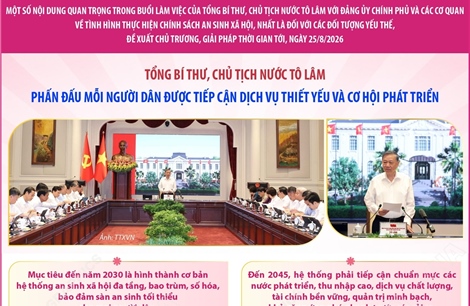 Tổng Bí thư, Chủ tịch nước Tô Lâm: Phấn đấu mỗi người dân được tiếp cận dịch vụ thiết yếu và cơ hội phát triển