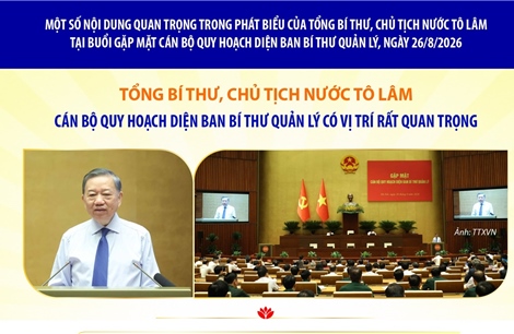 Tổng Bí thư, Chủ tịch nước Tô Lâm: Cán bộ quy hoạch diện Ban Bí thư quản lý có vị trí rất quan trọng