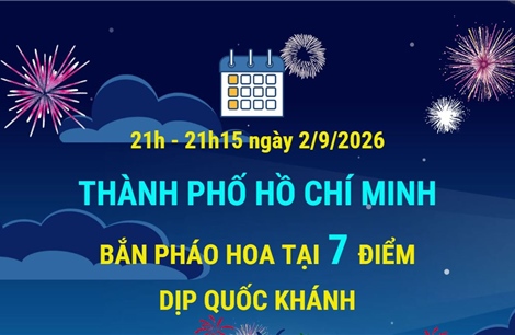 Thành phố Hồ Chí Minh bắn pháo hoa tại 7 điểm dịp Quốc khánh 2/9/2026