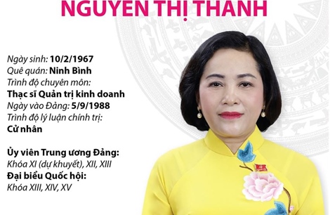 Phó Chủ tịch Quốc hội nước Cộng hòa xã hội chủ nghĩa Việt Nam Nguyễn Thị Thanh