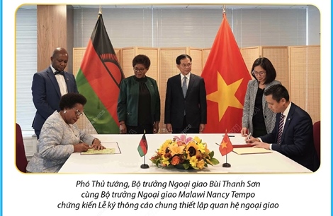 Ngày 23/9/2024, Việt Nam thiết lập quan hệ ngoại giao với Malawi