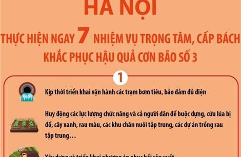 Hà Nội thực hiện ngay 7 nhiệm vụ trọng tâm, cấp bách khắc phục hậu quả cơn bão số 3