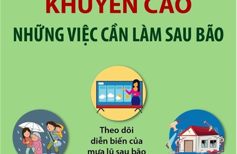 Khuyến cáo những việc cần làm sau bão