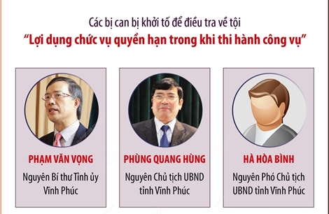 Vụ án Phúc Sơn: Khởi tố thêm 5 cựu lãnh đạo tỉnh Phú Thọ và Vĩnh Phúc