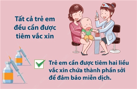 Phòng ngừa bệnh sởi