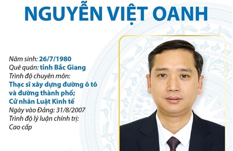 Phó Bí thư Tỉnh ủy, Chủ tịch UBND tỉnh Bắc Giang Nguyễn Việt Oanh