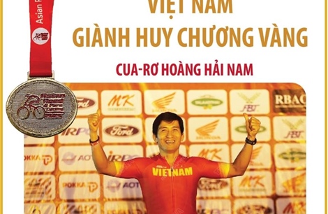 Việt Nam giành Huy chương Vàng Giải vô địch xe đạp đường trường châu Á 2025