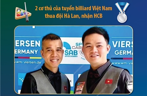 Giải billiards carom 3 băng đồng đội thế giới 2025: Việt Nam giành Huy chương Bạc