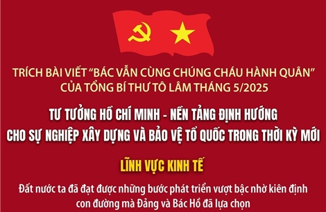 Tư tưởng Hồ Chí Minh - Nền tảng định hướng cho sự nghiệp xây dựng và bảo vệ Tổ quốc trong thời kỳ mới