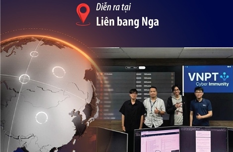 Đội thi Việt Nam vào Top 3 Giải vô địch an ninh mạng thế giới 2025