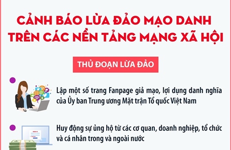 Cảnh báo lừa đảo mạo danh trên các nền tảng mạng xã hội