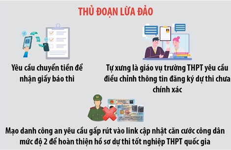 Cảnh giác với thủ đoạn lừa đảo thí sinh trong mùa thi