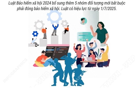 Năm nhóm đối tượng mới phải đóng bảo hiểm xã hội