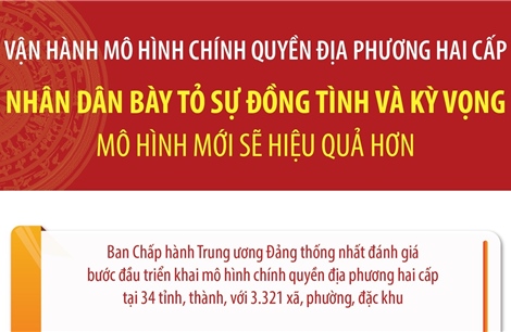 Nhân dân bày tỏ sự đồng tình và kỳ vọng mô hình chính quyền địa phương hai cấp sẽ hiệu quả hơn